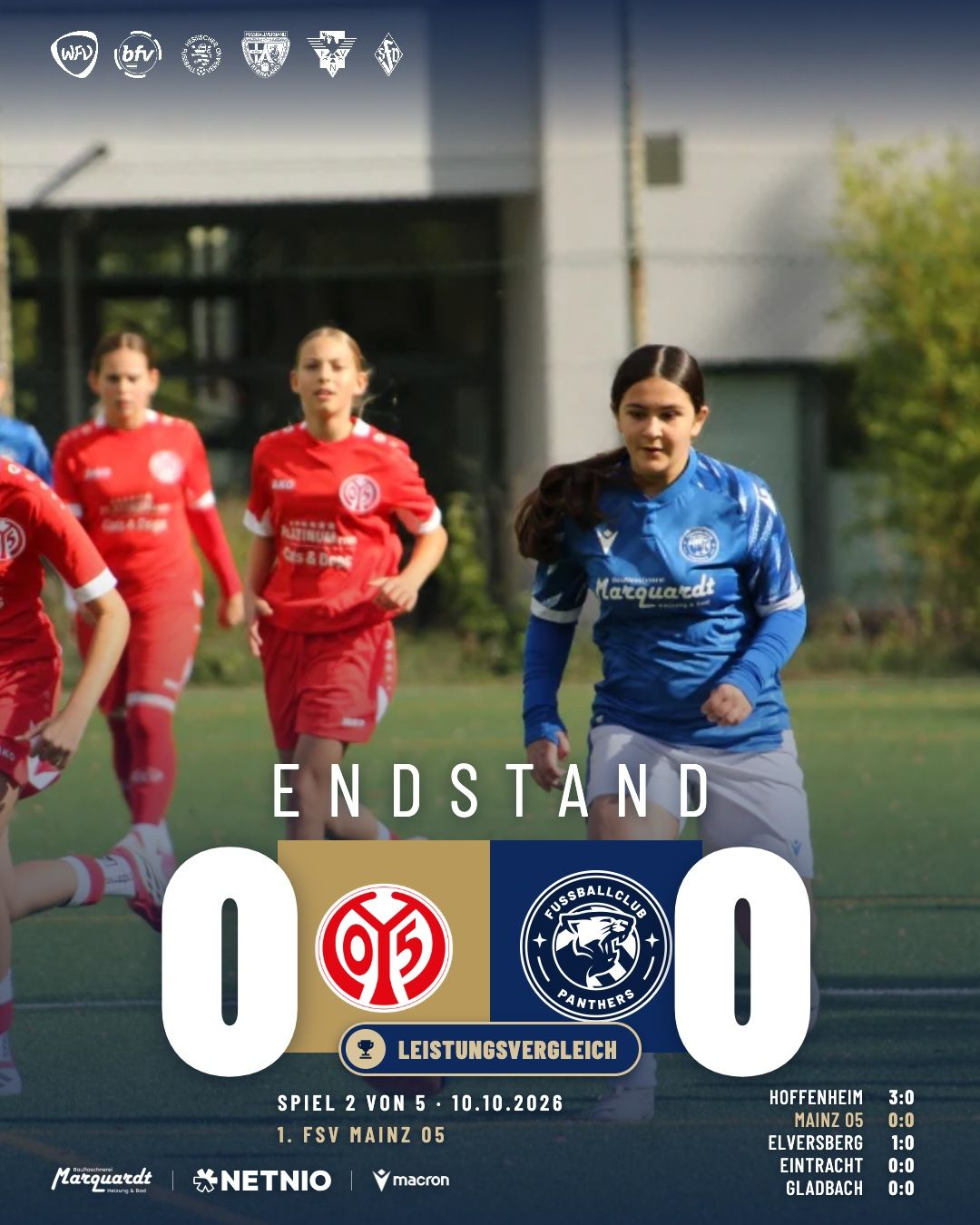 endstand-spiel-2-mainz