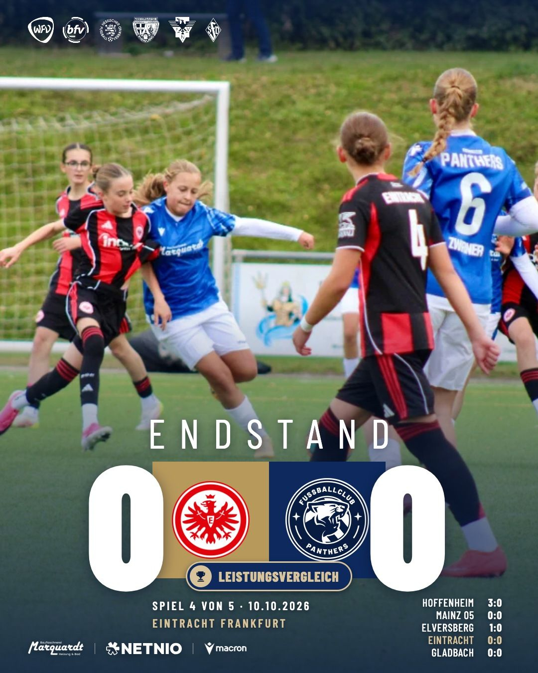 endstand-spiel-4-eintracht