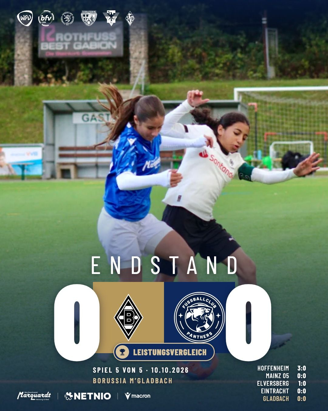 endstand-spiel-5-gladbach